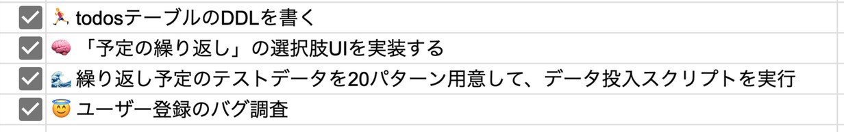 :innocent:sを付与したタスクたち