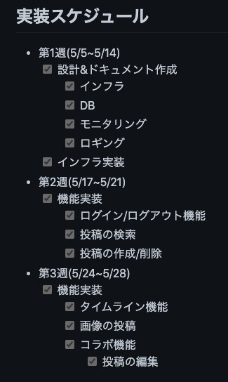 開発スケジュール