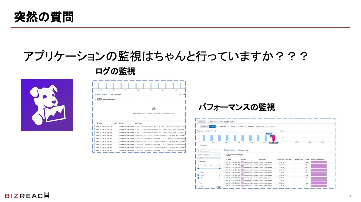 Datadogによる監視例