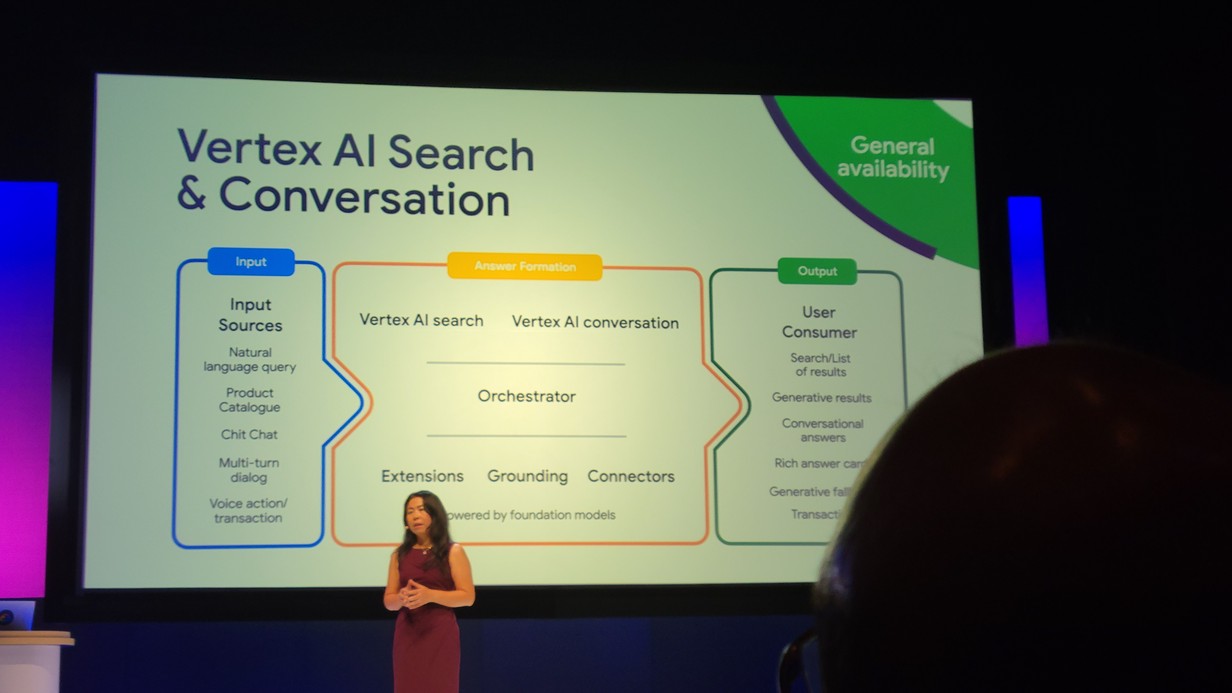 Vertex AI Search / Conversation の構成について