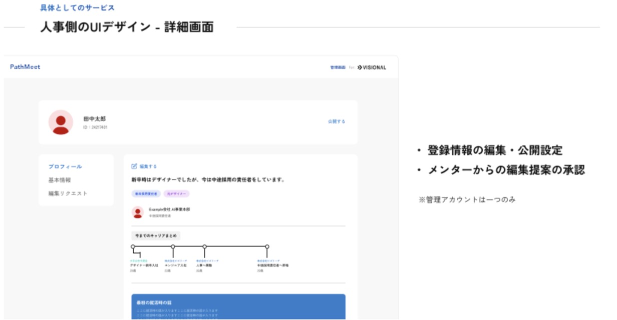 サービス設計2