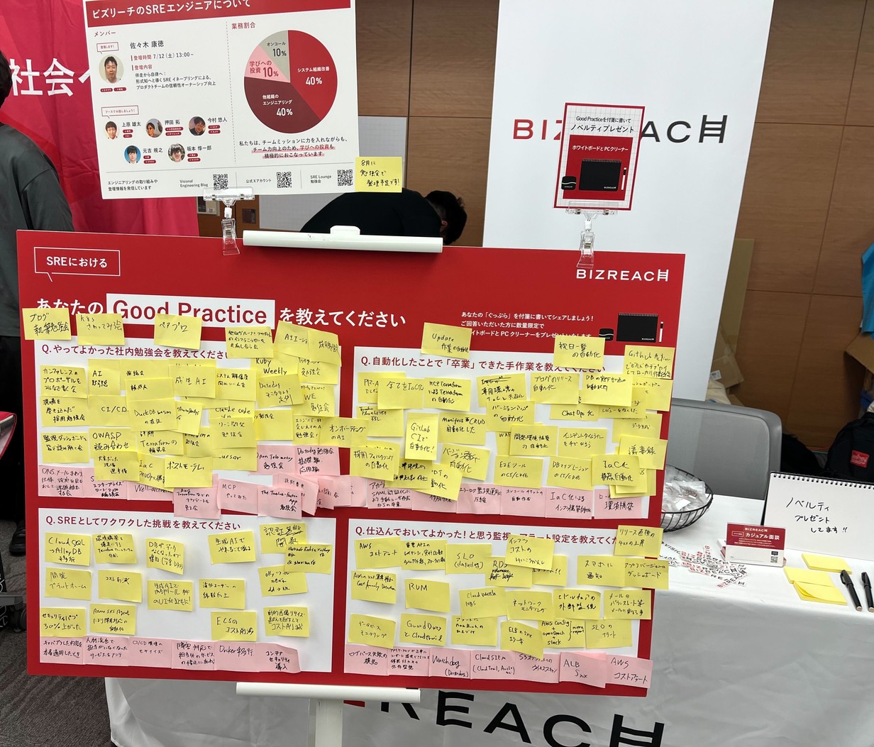 貼ってもらった付箋の画像