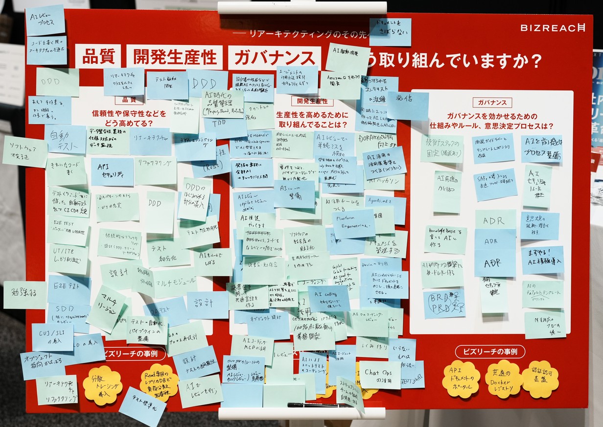 付箋が貼られたアンケートボード
