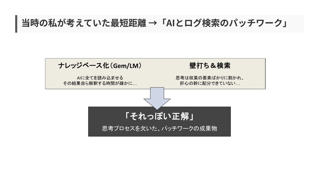 プロダクト交流会LT資料