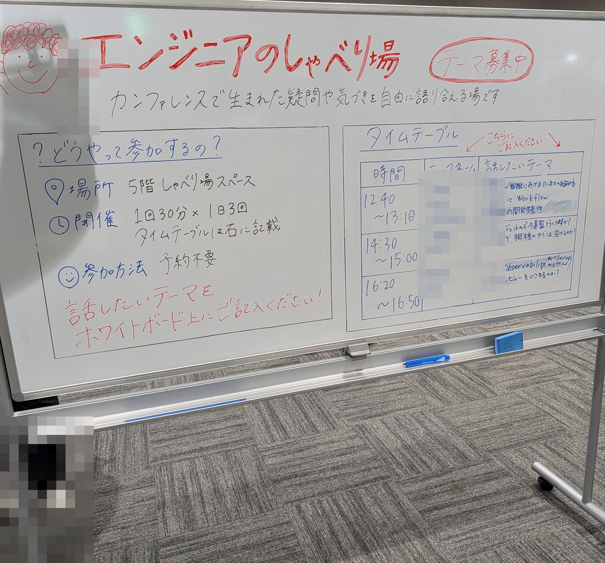 エンジニアのしゃべり場の案内ホワイトボード