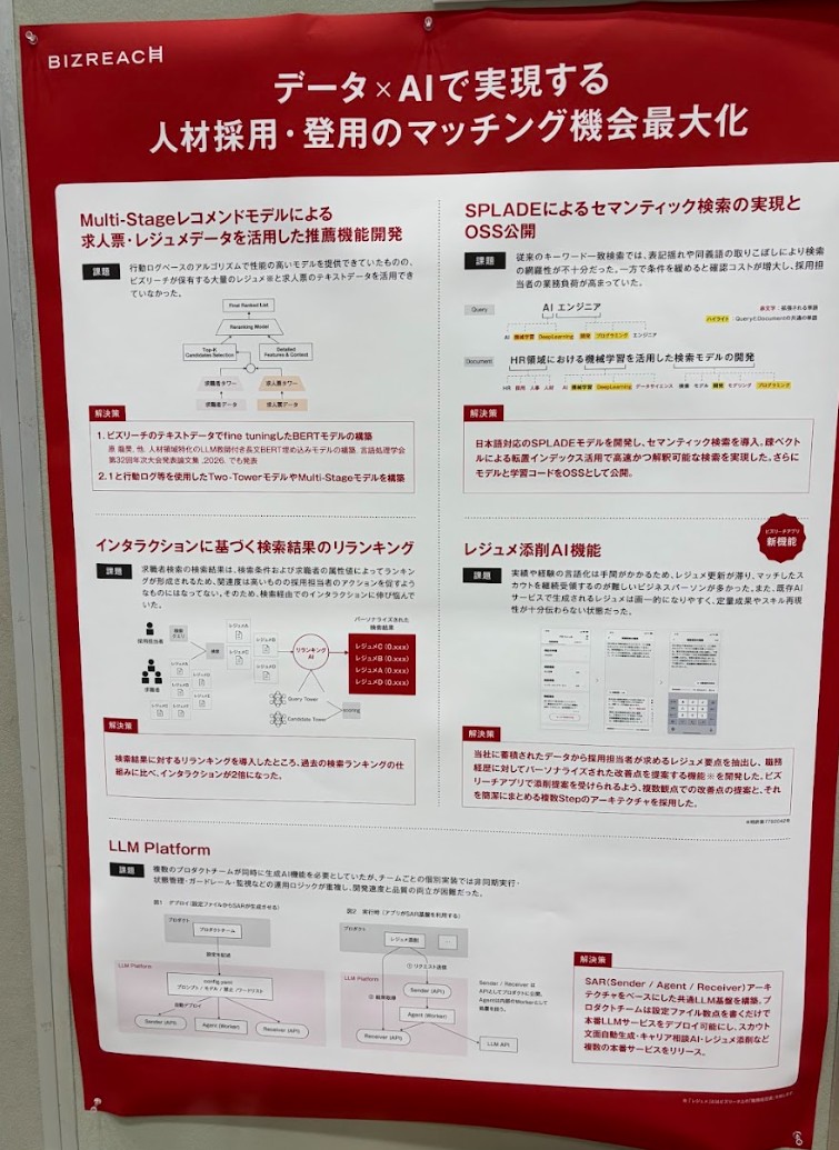 「プロダクト機能紹介」ポスター