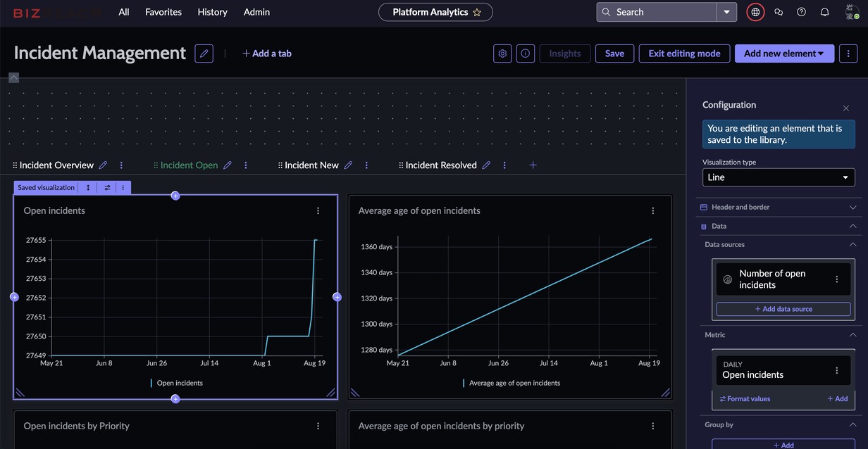 新ダッシュボード基盤（Platform Analytics UI）の例
