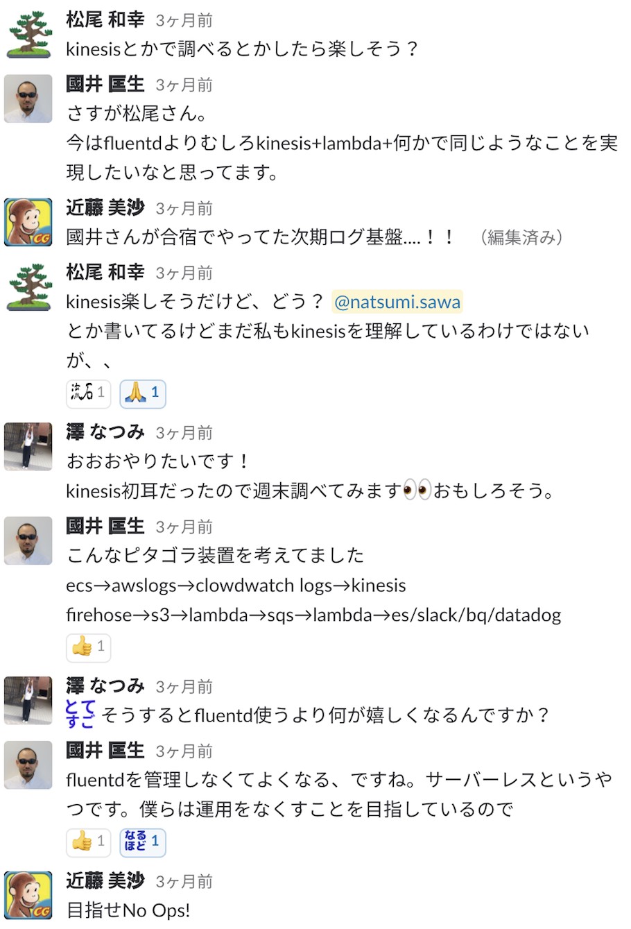./slack2