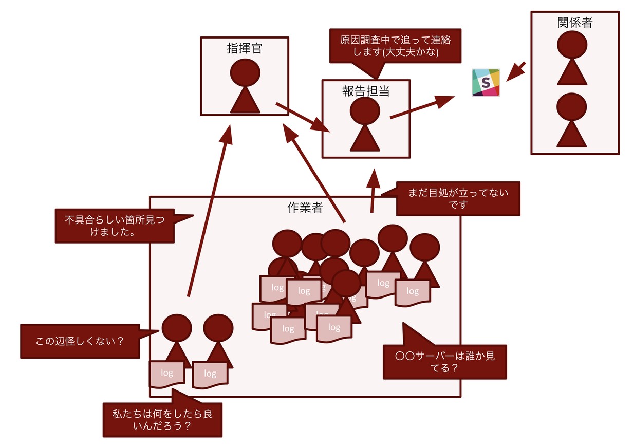 as_is