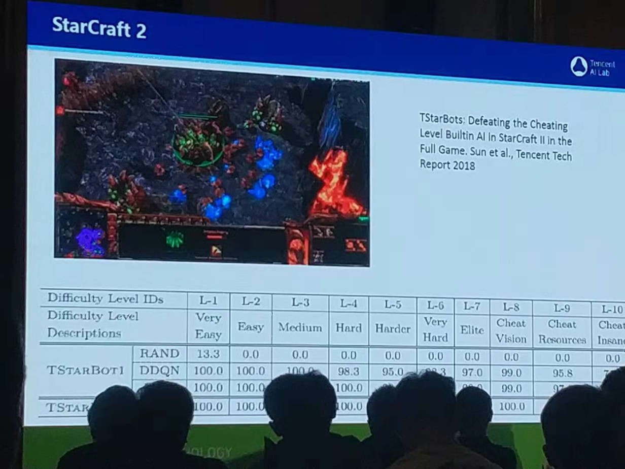 tencent2