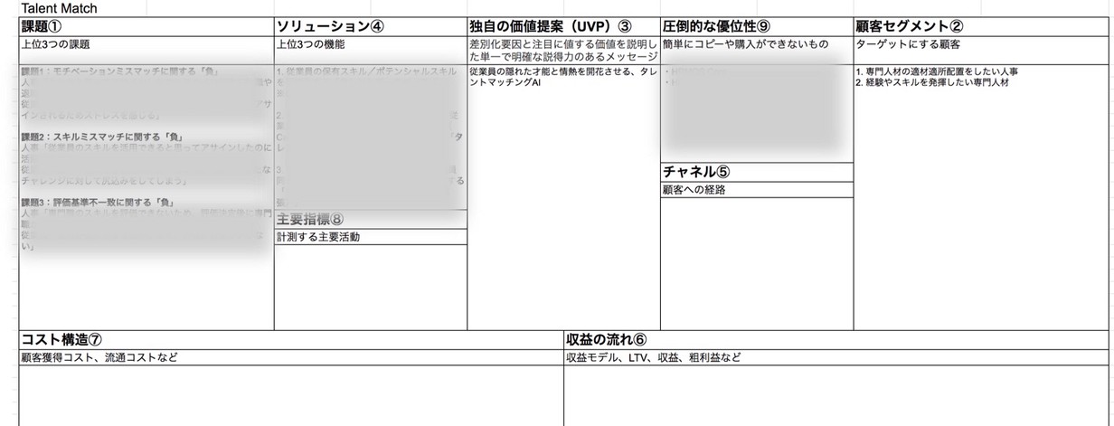 canvas
